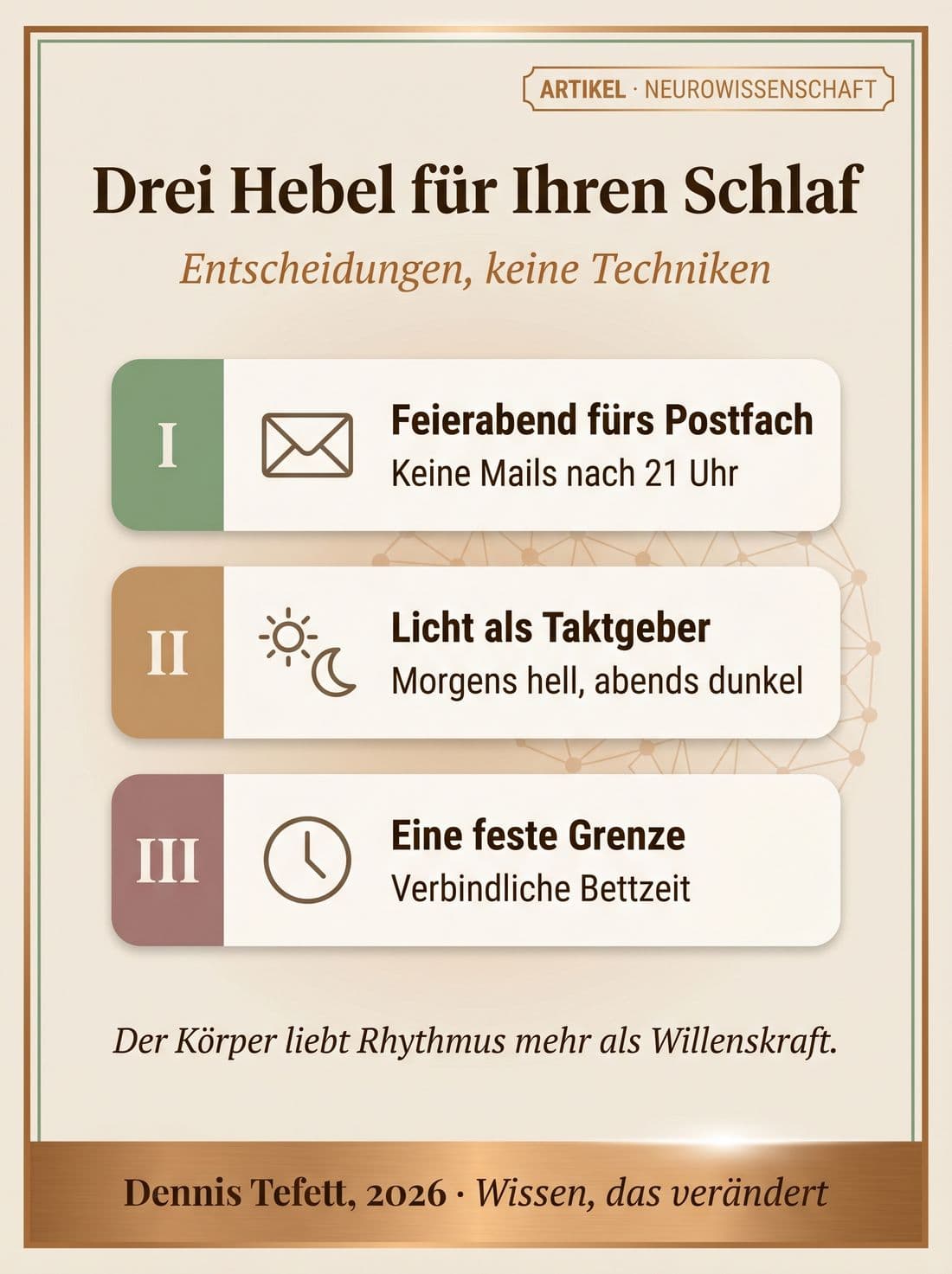 Drei Karten mit den Hebeln für besseren Schlaf: Postfach-Feierabend, Licht als Taktgeber, feste Bettzeit.