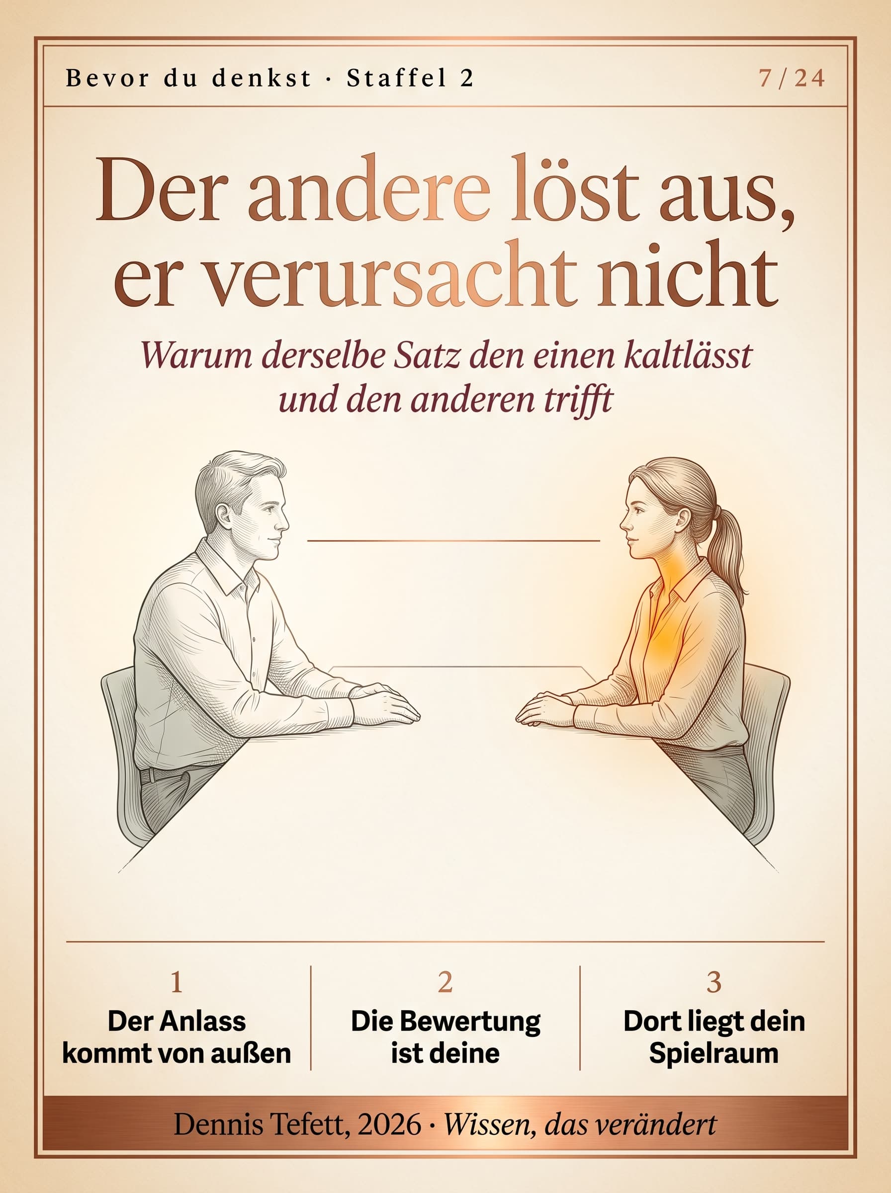 Zwei Menschen an einem Besprechungstisch hören denselben Satz. Bei einem bleibt es still, beim anderen leuchtet der Brustraum auf.
