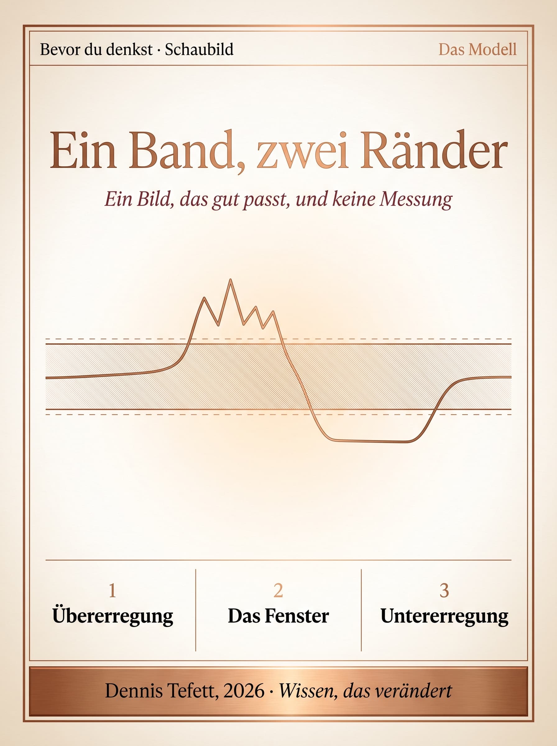 Schaubild: ein waagerechtes Band als Fenster, darüber ein Bereich mit zu viel Erregung, darunter ein Bereich mit zu wenig. Am Rand der Hinweis, dass es sich um ein Modell handelt.