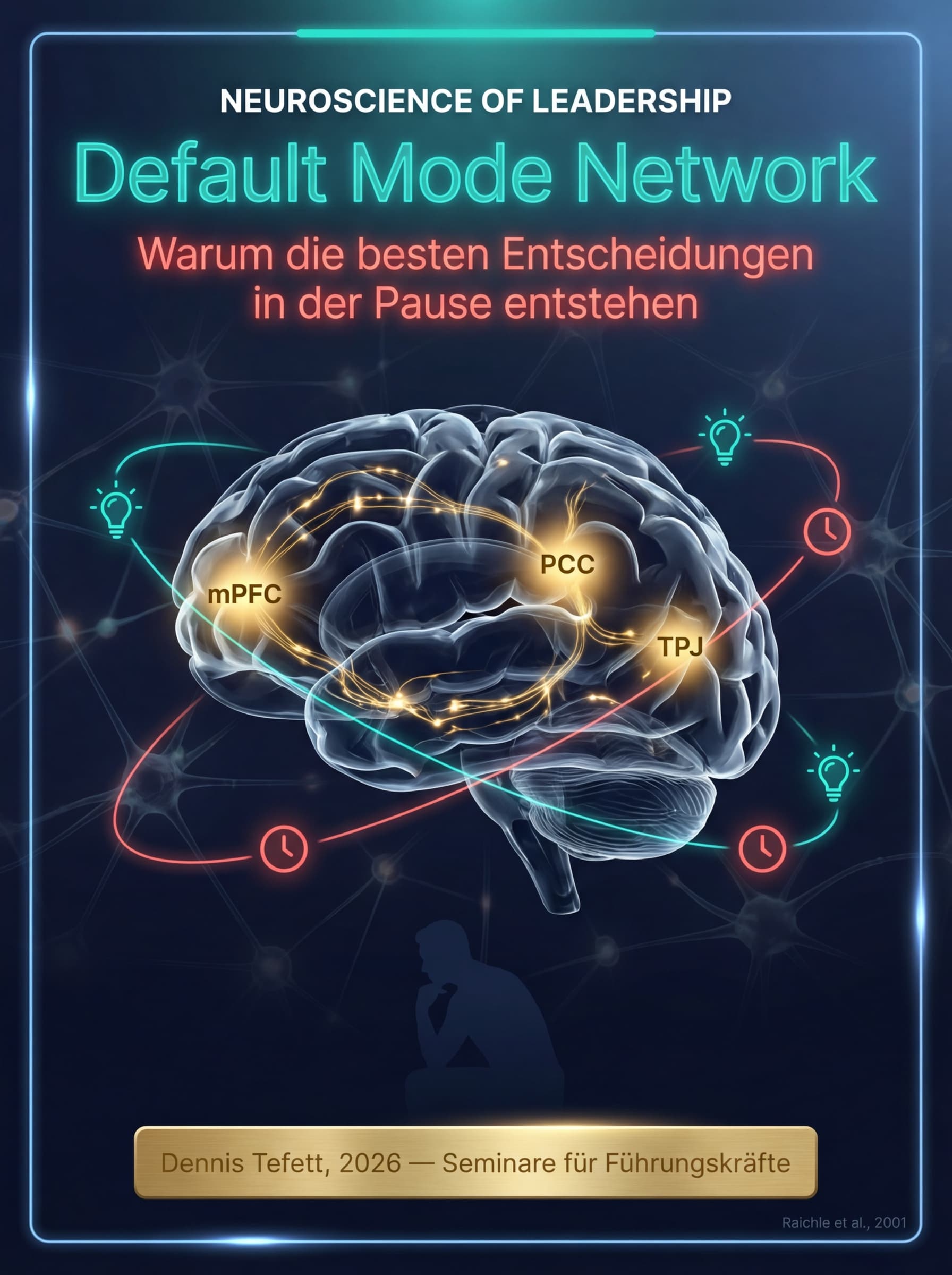 Eine Gehirnvisualisierung des Default Mode Networks, das in goldenem Licht leuchtet, während das Task Positive Network gedimmt ist. Neuronale Bahnen glühen zwischen medialem präfrontalem Cortex, posteriorem cingulärem Cortex und Gyrus angularis. © 2026 Dennis Tefett