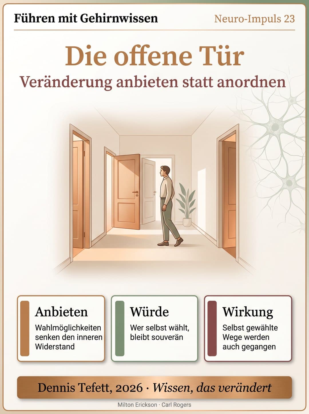 Infografik Die offene Tür: Ein warm beleuchteter Korridor mit mehreren offenen Türen, eine Person geht aus eigener Entscheidung auf eine davon zu. Niemand schiebt, kein Pfeil erzwingt eine Richtung.