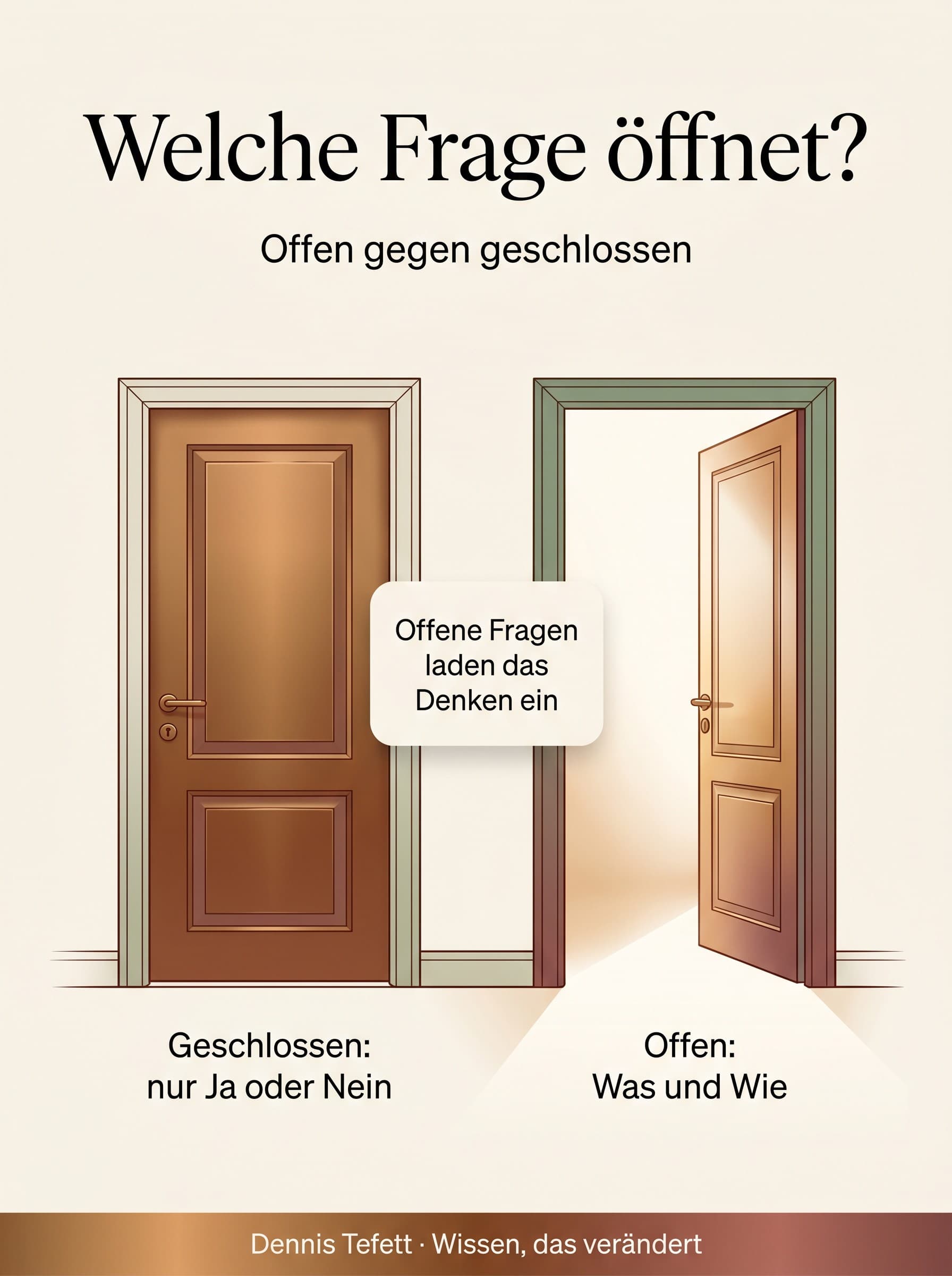 Infografik: Offene gegen geschlossene Fragen. Geschlossene Fragen erlauben nur Ja oder Nein, offene Fragen mit Was und Wie laden das Denken ein.
